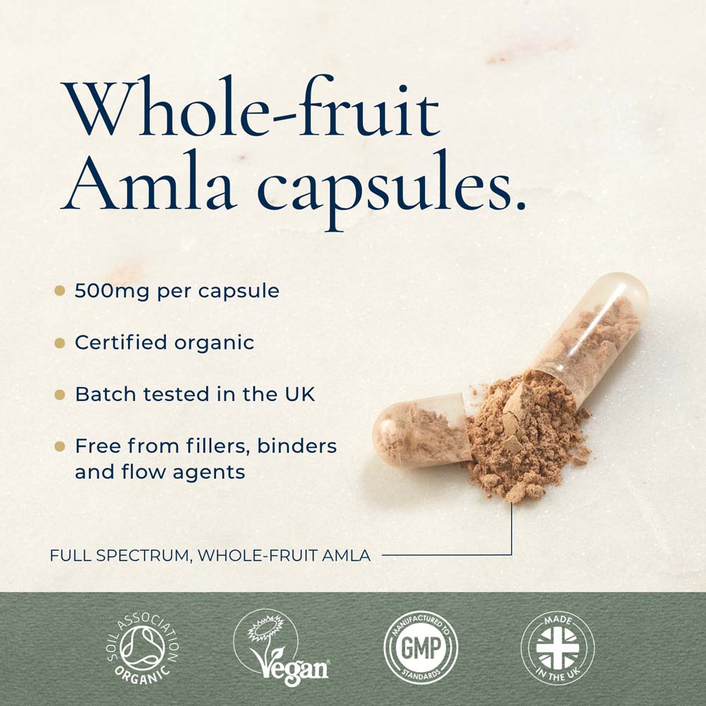Promotional graphic for Whole-fruit Amla capsules, showing a clear capsule filled with brown powder and text detailing product benefits