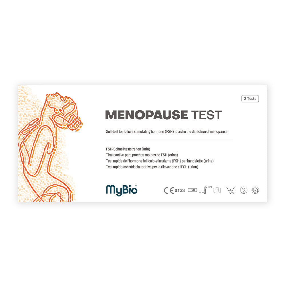 Am I Going Through Menopause Quiz