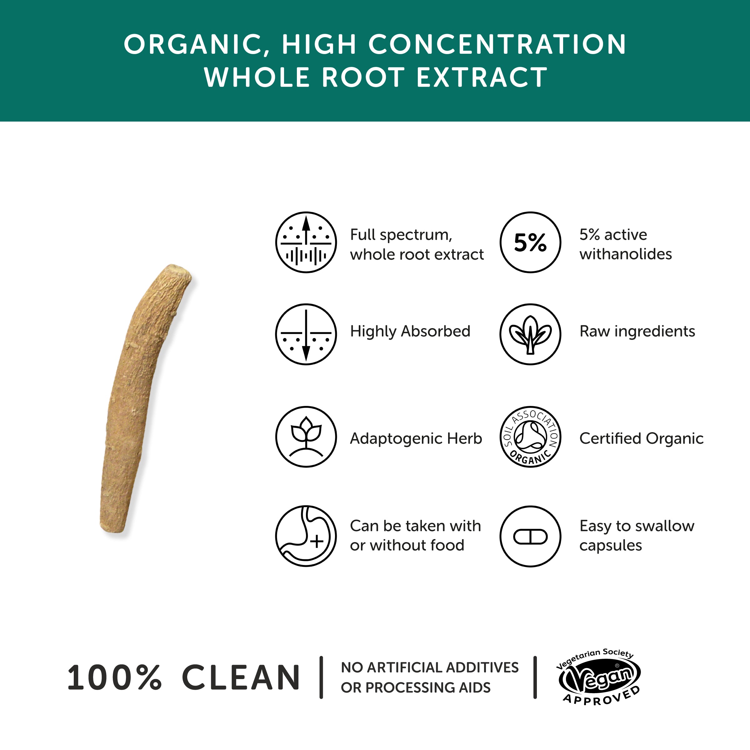 Ashwagandha Product Benefits