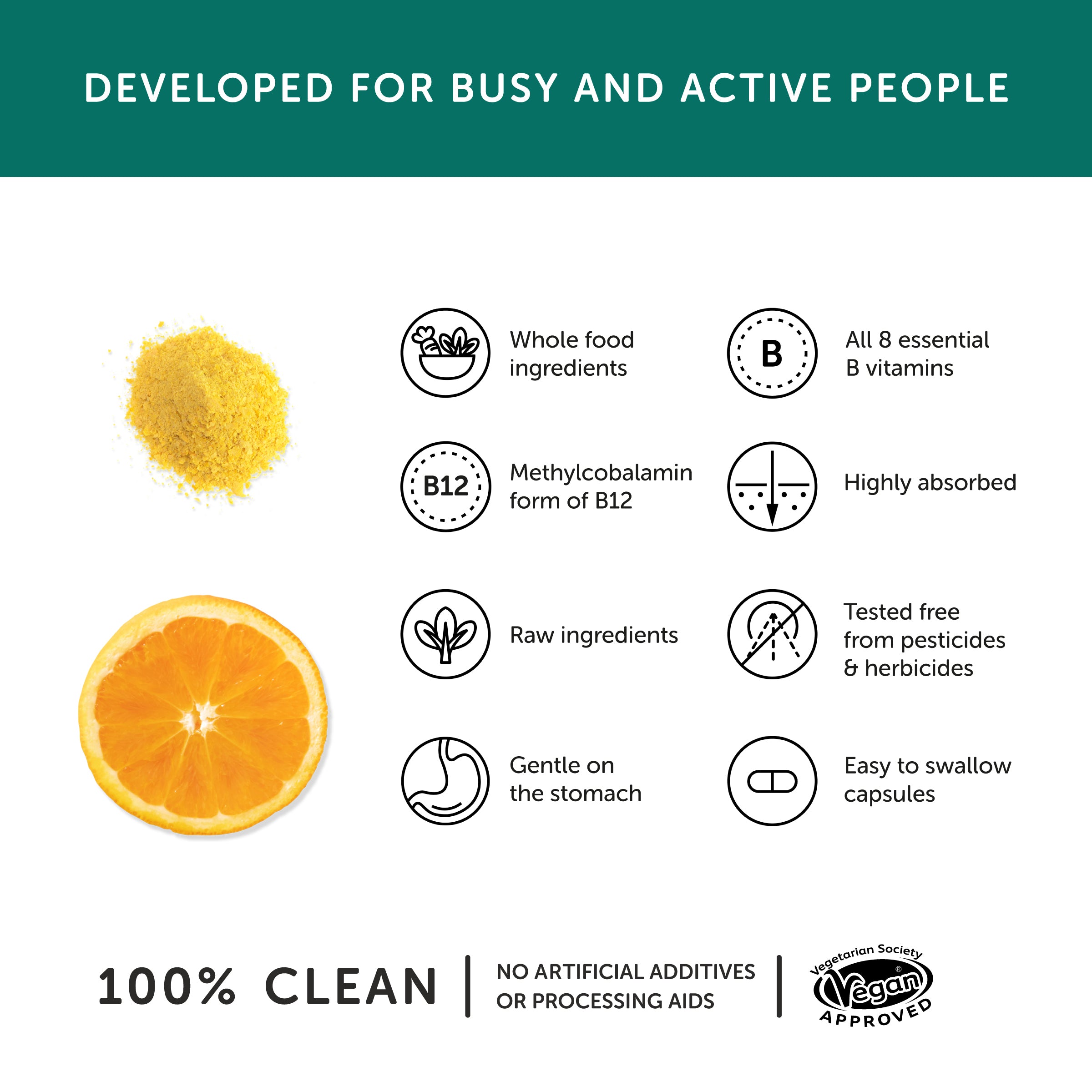 B Complex Benefits