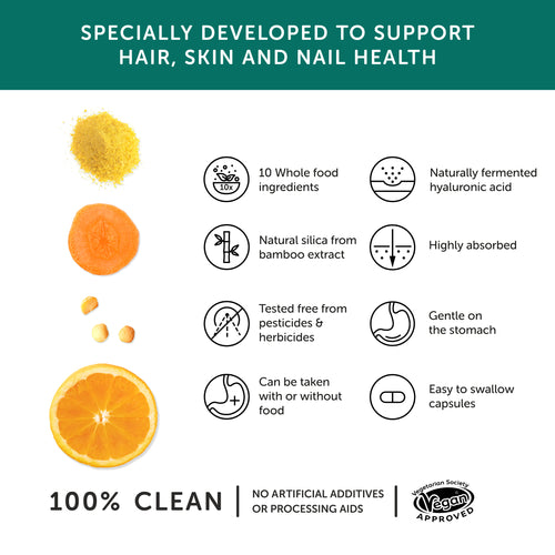 Beautiful Product Benefits
