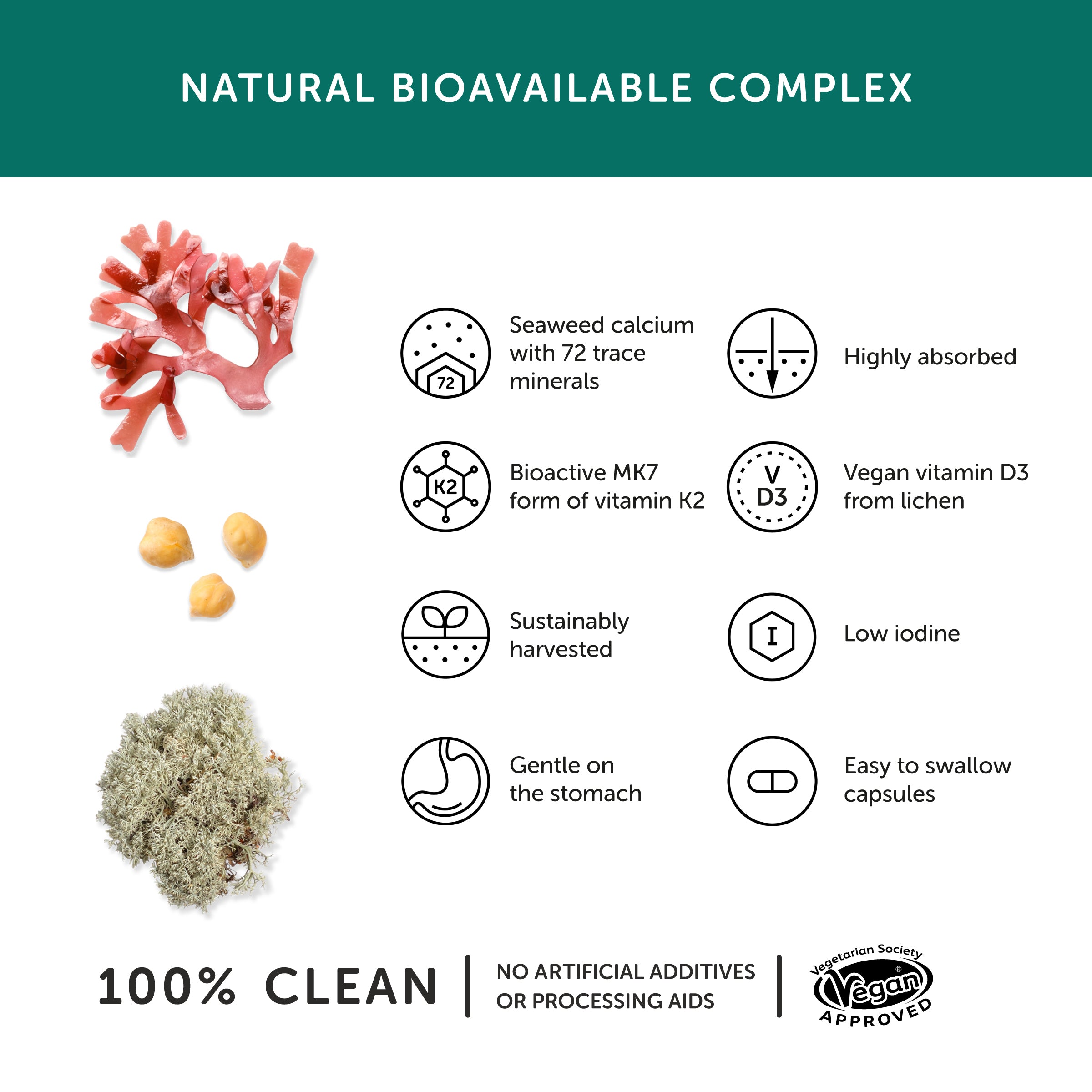 Bone Aid Product Benefits