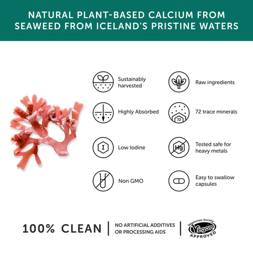 Calcium Product Benefits