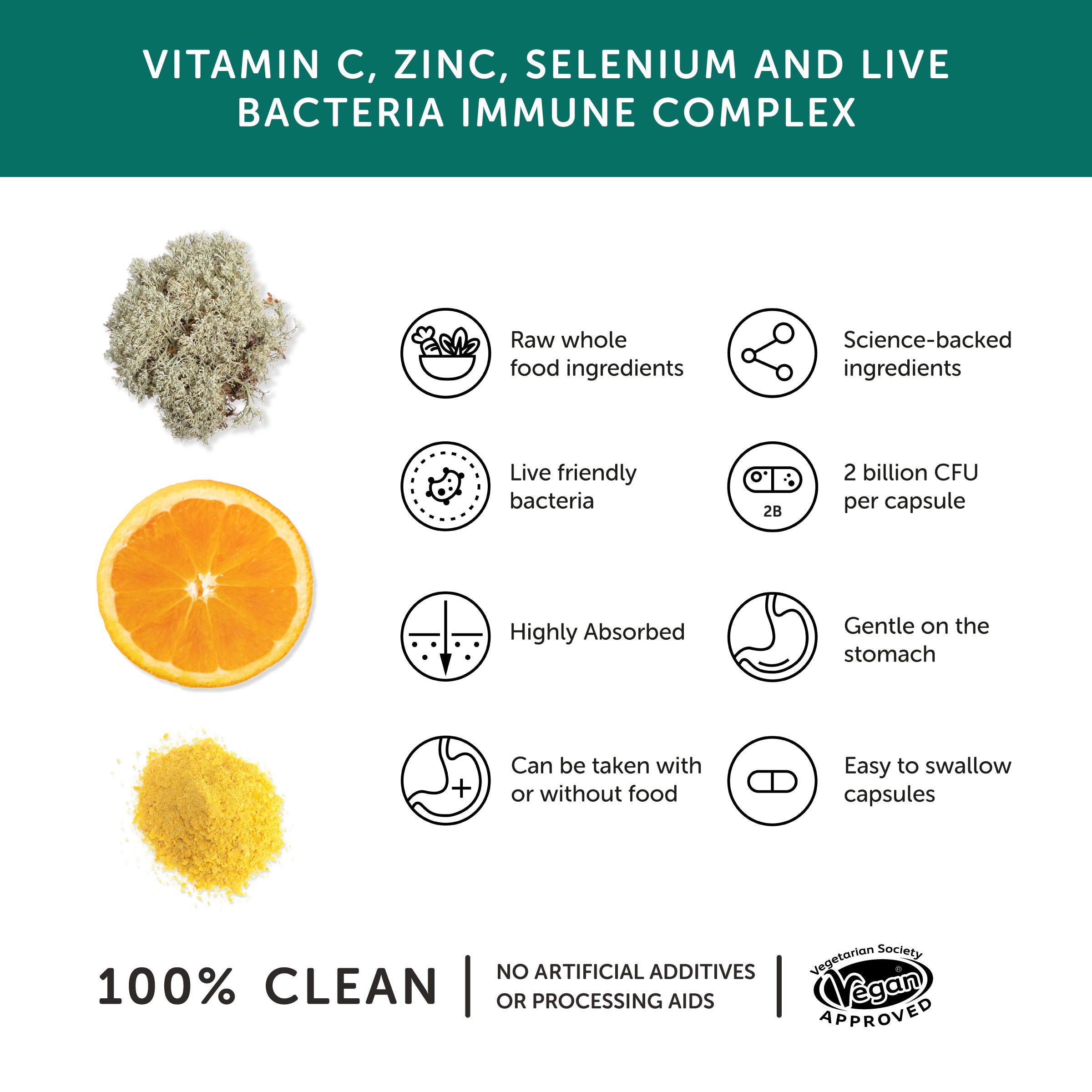 Immune Benefits