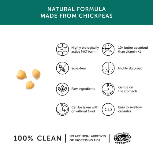 Vitamin K2 Benefits