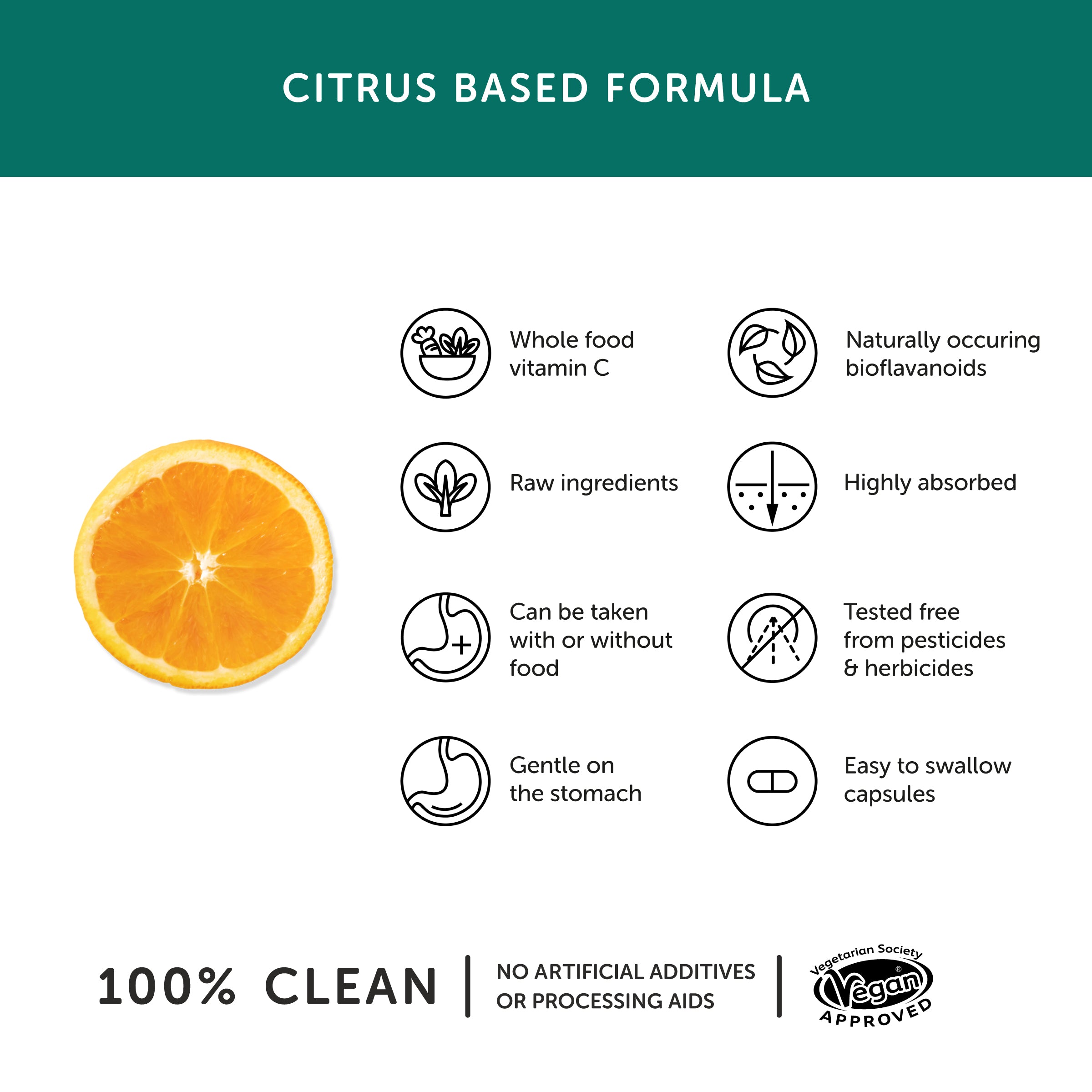 Vitamin C Benefits