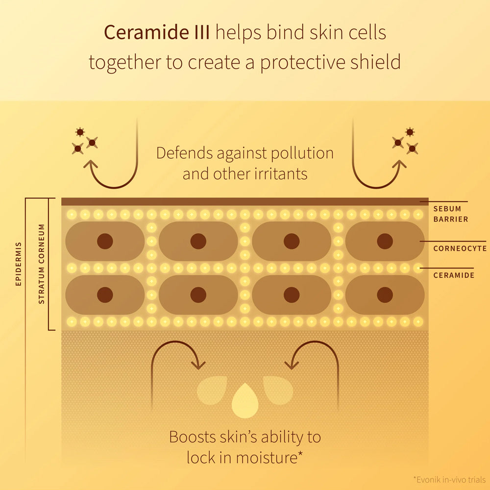 Antipodes Supernatural SPF50+ Ceramide Silk Facial Sunscreen