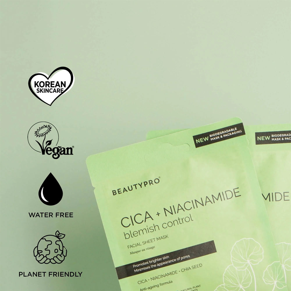 BEAUTYPRO CICA + NIACINAMIDE sheet masks with brand logo and product details on a light green background.