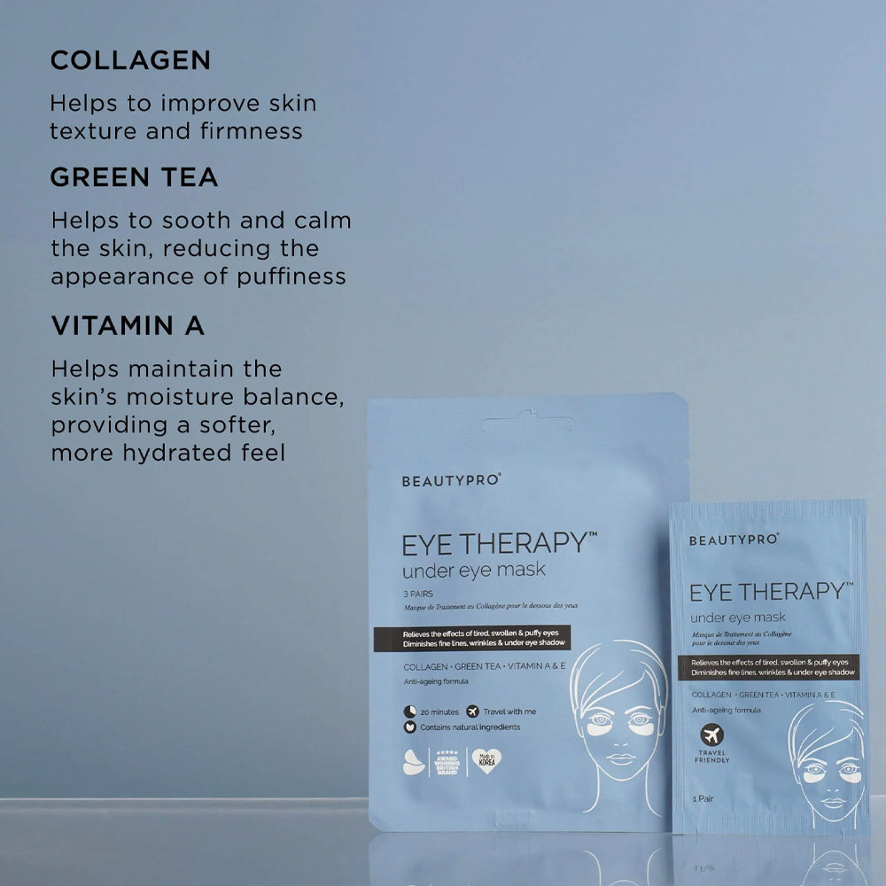 BeautyPro Eye Therapy under eye mask packaging with ingredients listed on a blue gradient background