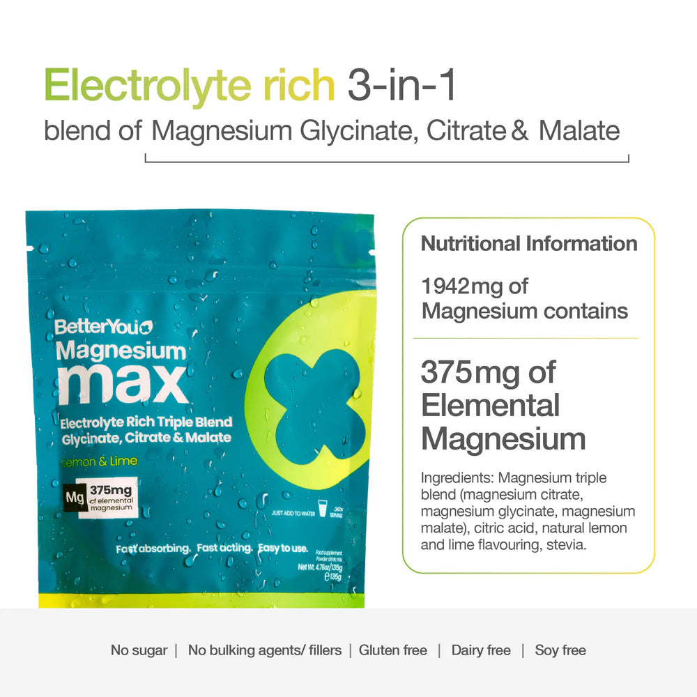 BetterYou Magnesium max packet with nutritional information.