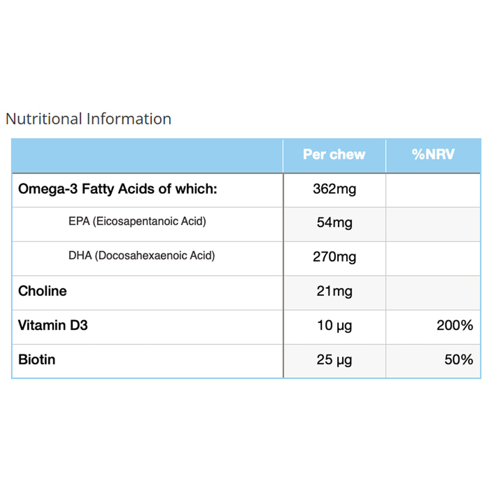 Eskimo-3 Kids Chewable DHA+