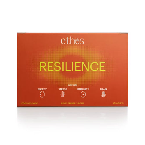 Ethos Resilience