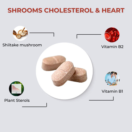 FabÜ Shrooms Cholesterol & Heart