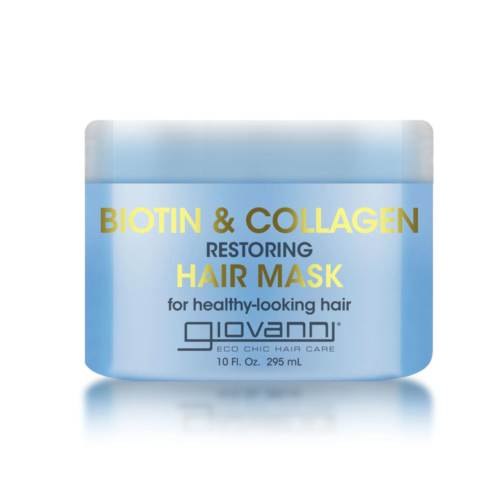 Giovanni Biotin & Collagen Restoring Hair Mask
