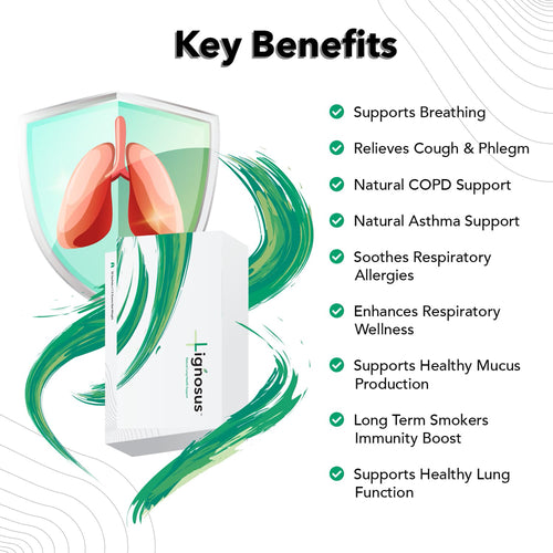 Lignosus Natural Lung Support