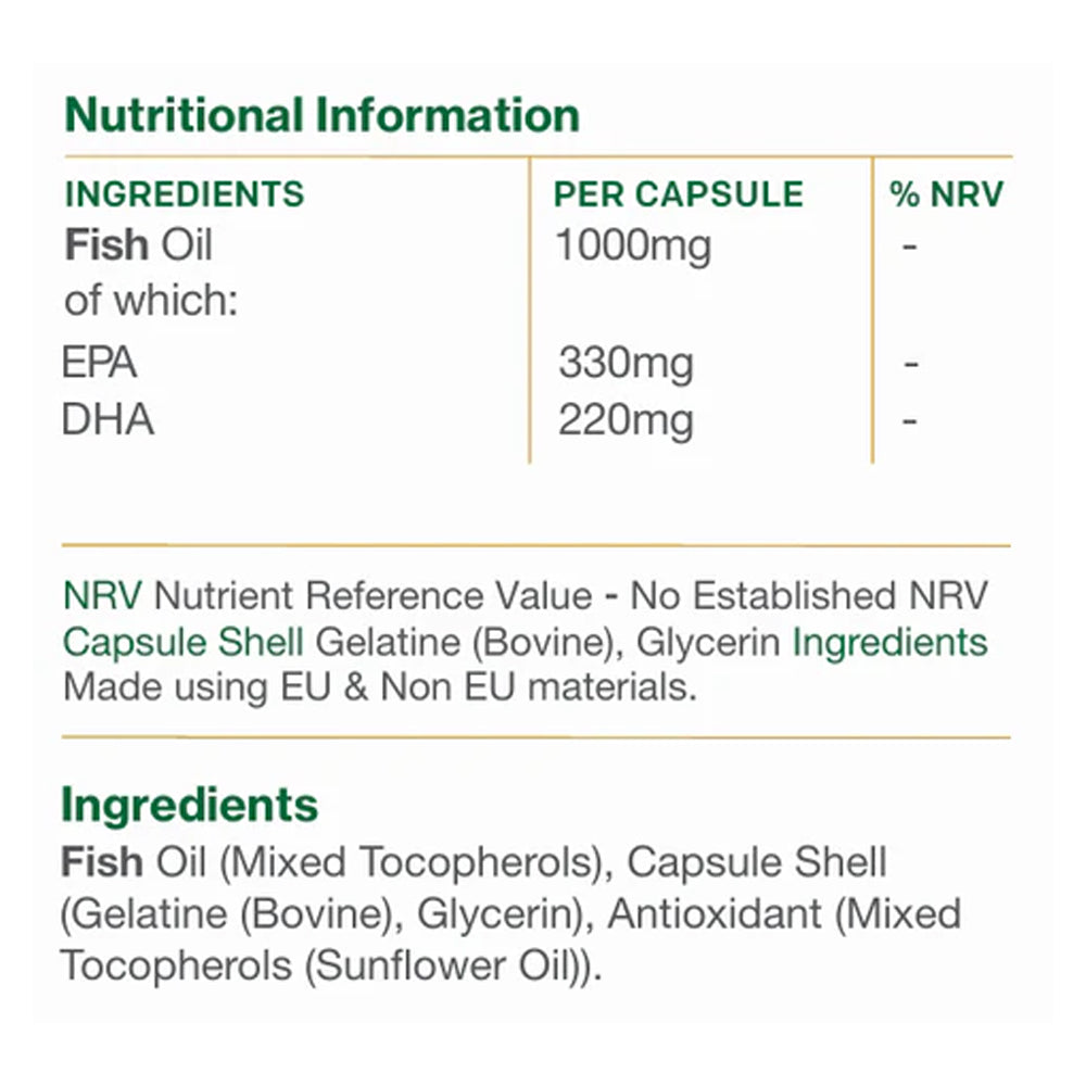 Nutritional information and ingredients of a fish oil supplement on a white background