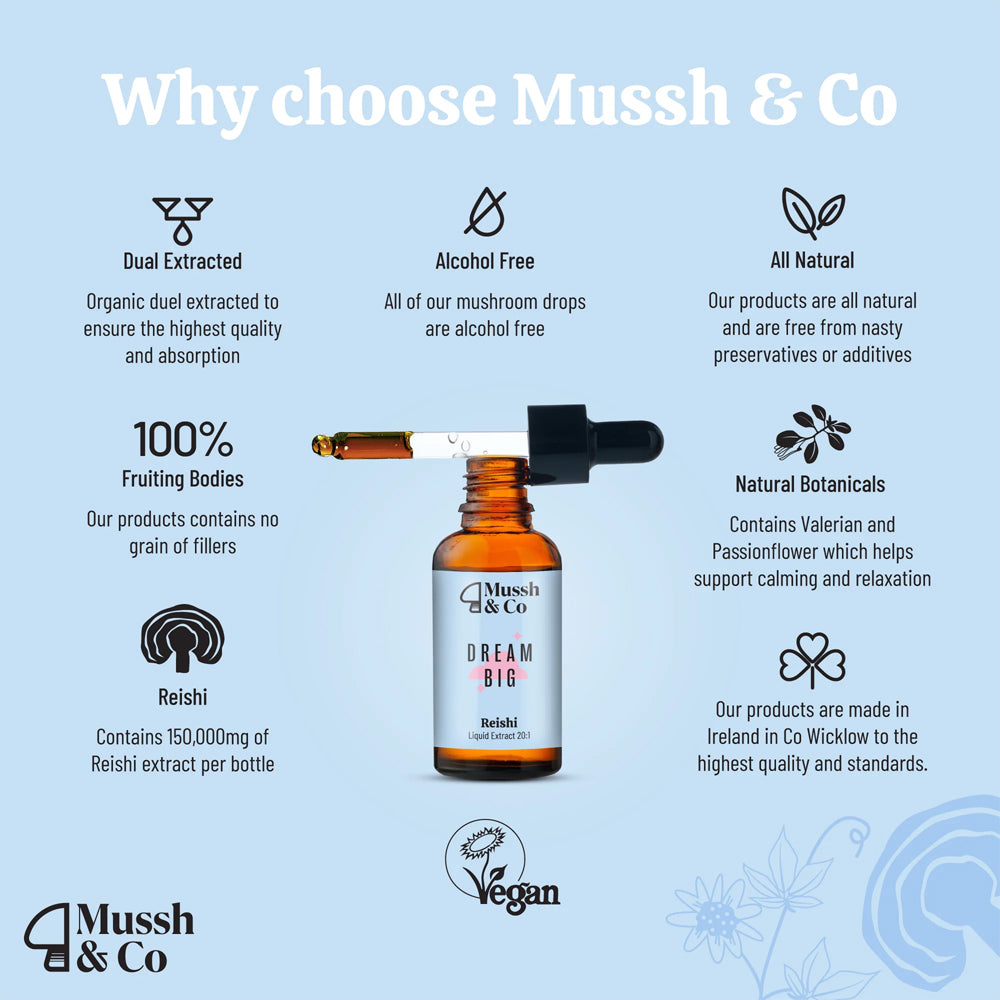 Mussh & Co mushroom dropper bottle with features listed on a light blue background