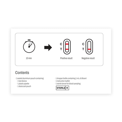 MyBio Prosta-Check Test directions 