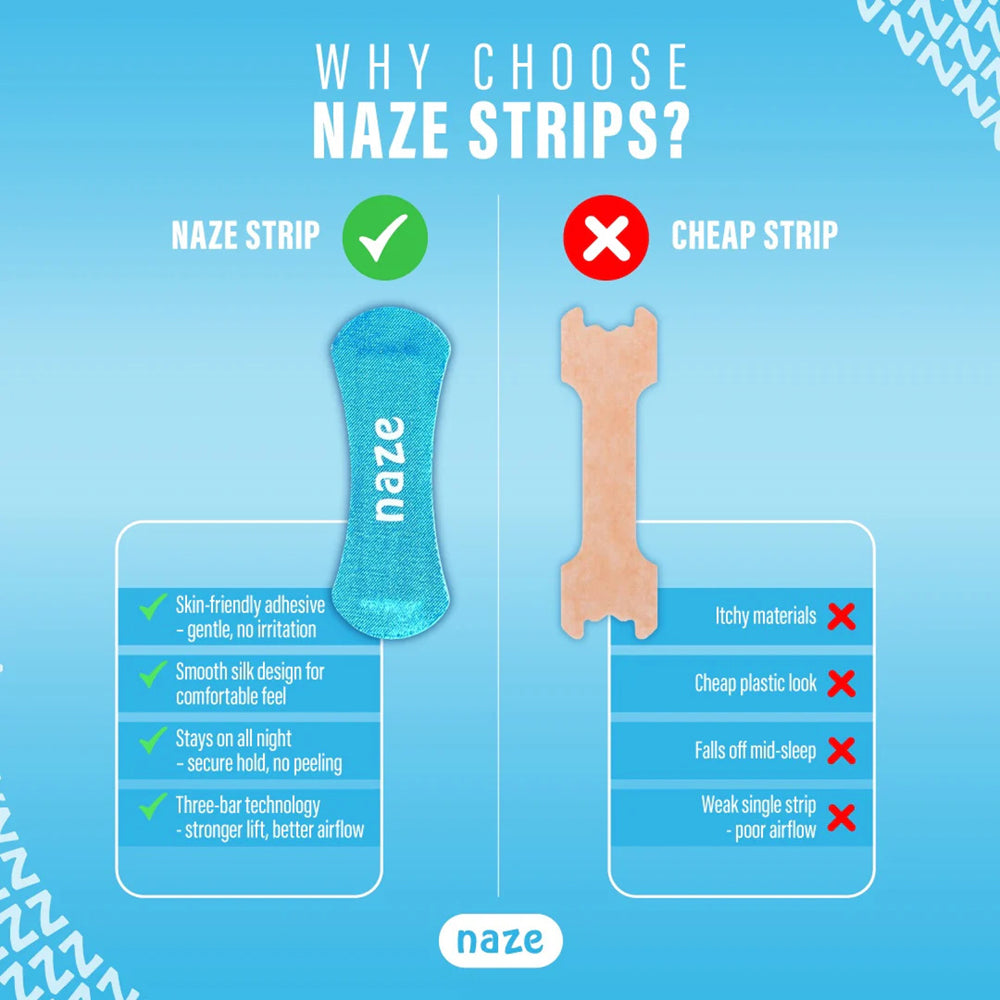 Reasons to choose Naze nose strips.