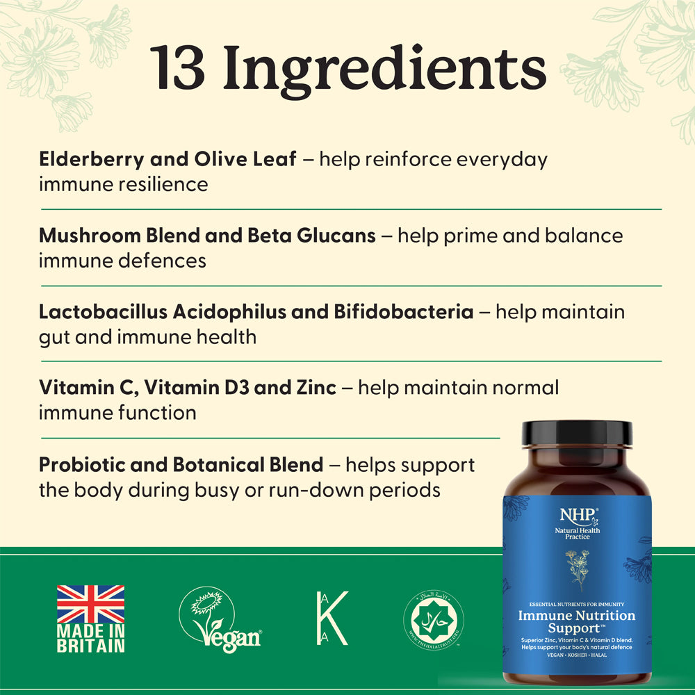 NHP Immune Nutrition Support