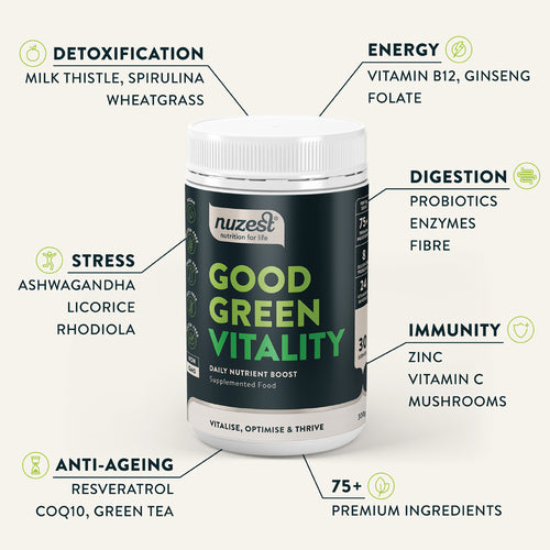 Nuzest Good Green Vitality