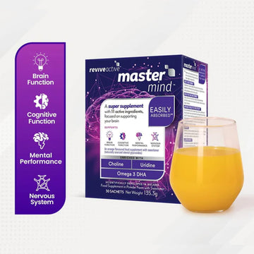 box of Revive Active Mastermind with glass