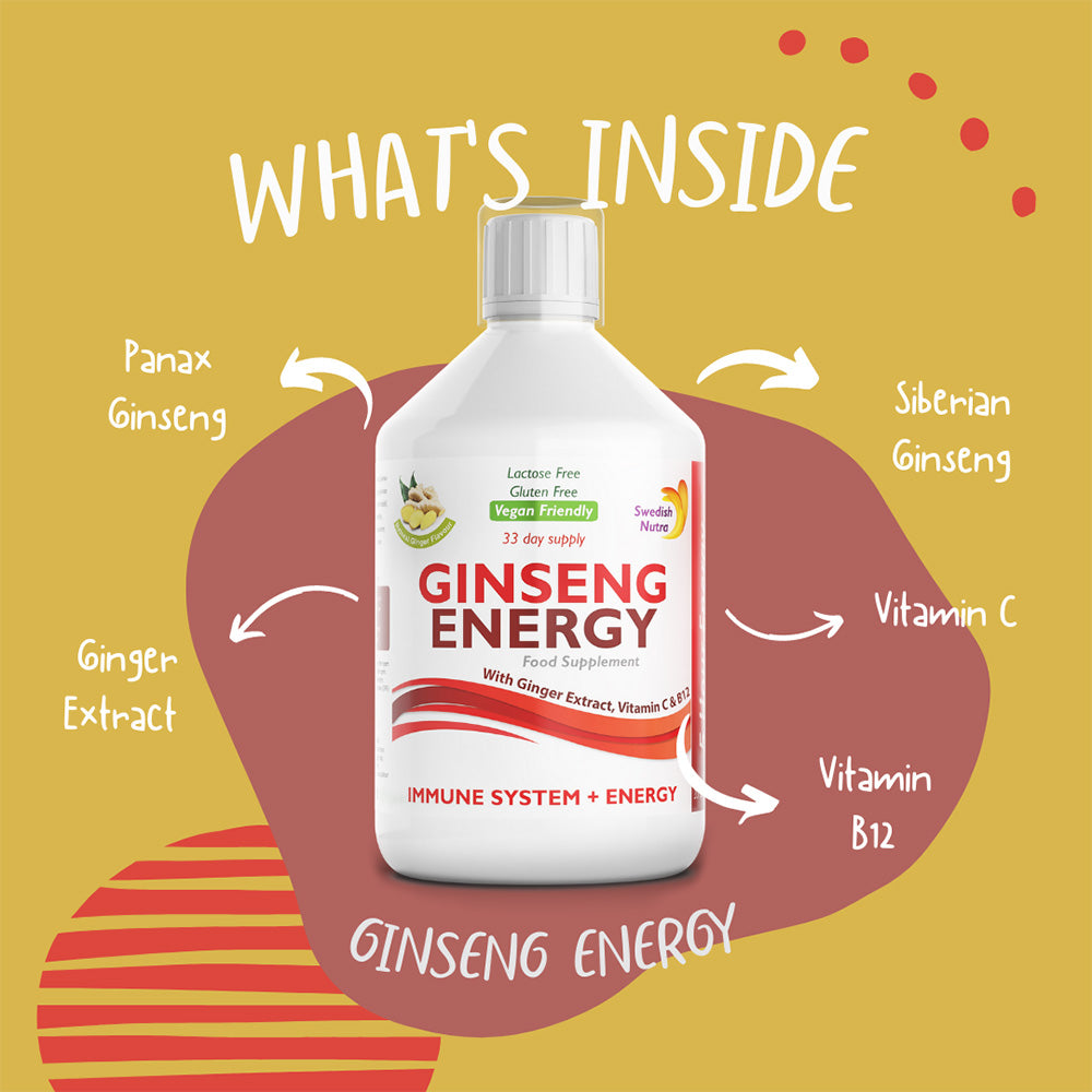 Swedish Nutra Ginseng Information