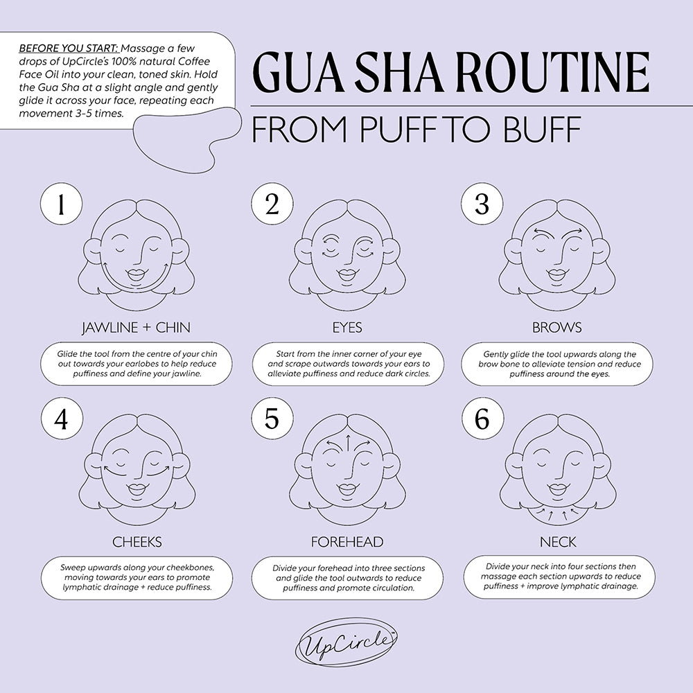 Upcircle Gua Sha Facial Massage Stone