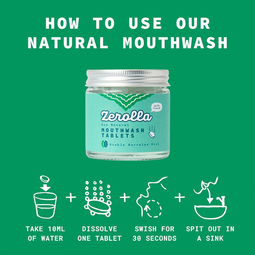 Zerolla Eco Natural Mouthwash