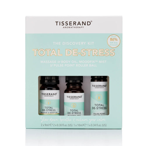 box of Tisserand Total De-Stress Discovery Kit