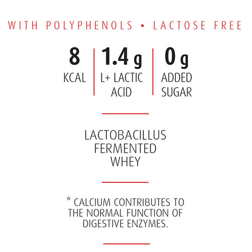 Nutritional information card for lactose-free product with polyphenols, kcal, L+ lactic acid, and added sugar content.