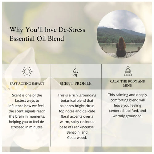 Absolute Aromas De-Stress Essential Oil Blend