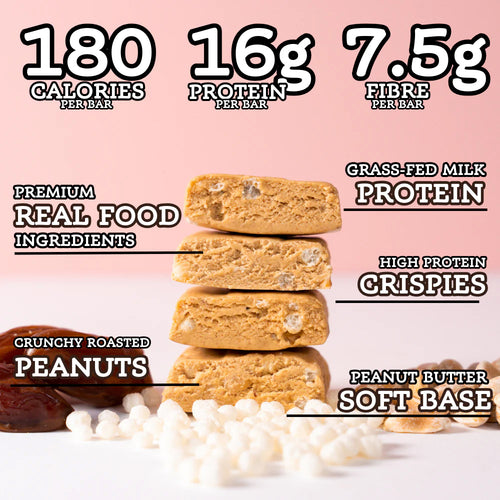 All Real Nutrition Peanut Butter Protein Bar