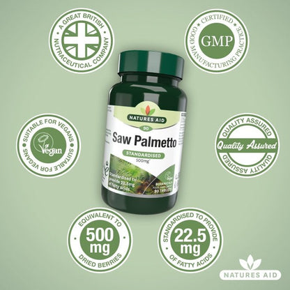 Natures Aid Saw Palmetto supplement bottle with certification logos on a green background