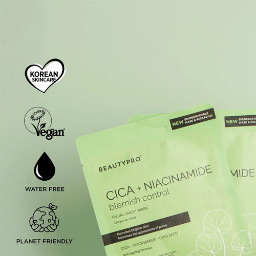 BEAUTYPRO CICA + NIACINAMIDE sheet masks with brand logo and product details on a light green background.