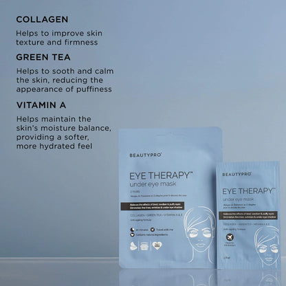 BeautyPro Eye Therapy under eye mask packaging with ingredients listed on a blue gradient background