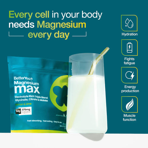 BetterYou Magnesium Max supplement package.