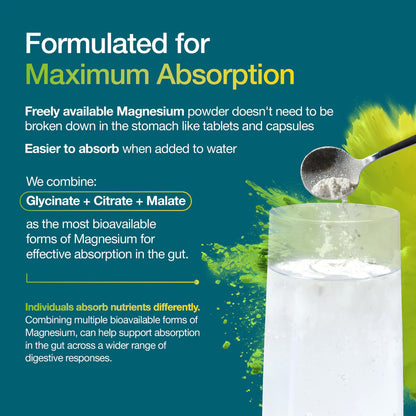 BetterYou Magnesium Max Powder formulation