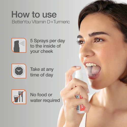 A woman sprays BetterYou Vitamin D+Turmeric nasal spray into her mouth, with on-image text instructions on how to use it against a light gray background.