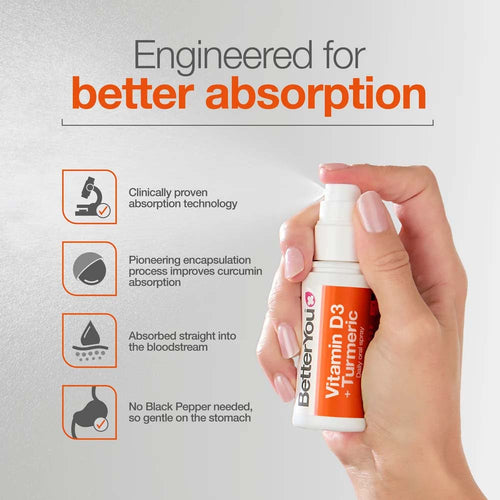 BetterYou Vitamin D3 Turmeric spray bottle 