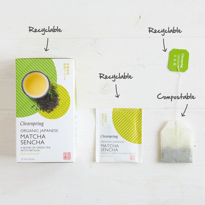 Clearspring Organic Japanese Sencha