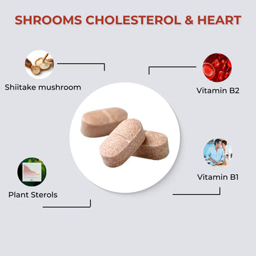 FabÜ Shrooms Cholesterol &amp; Heart