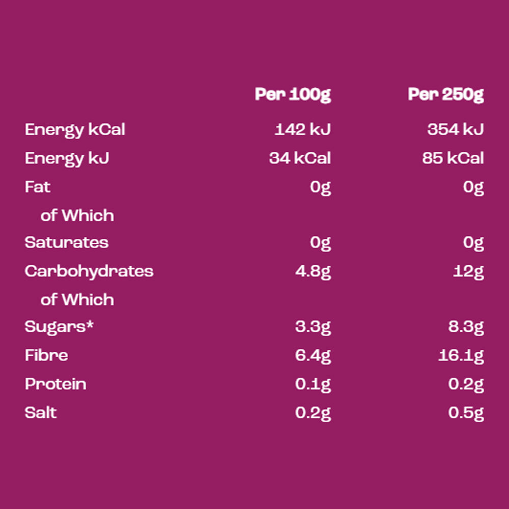 Fibre UP Apple &amp; Elderflower Sparkling Prebiotic Drink