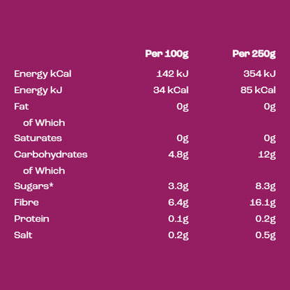 Fibre UP Apple &amp; Elderflower Sparkling Prebiotic Drink
