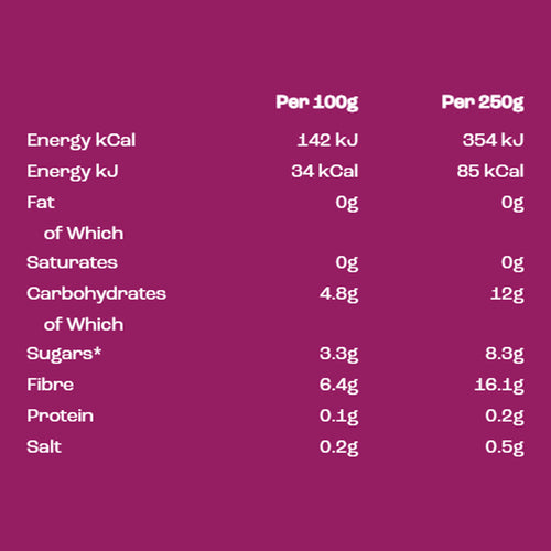 Fibre UP Apple & Elderflower Sparkling Prebiotic Drink
