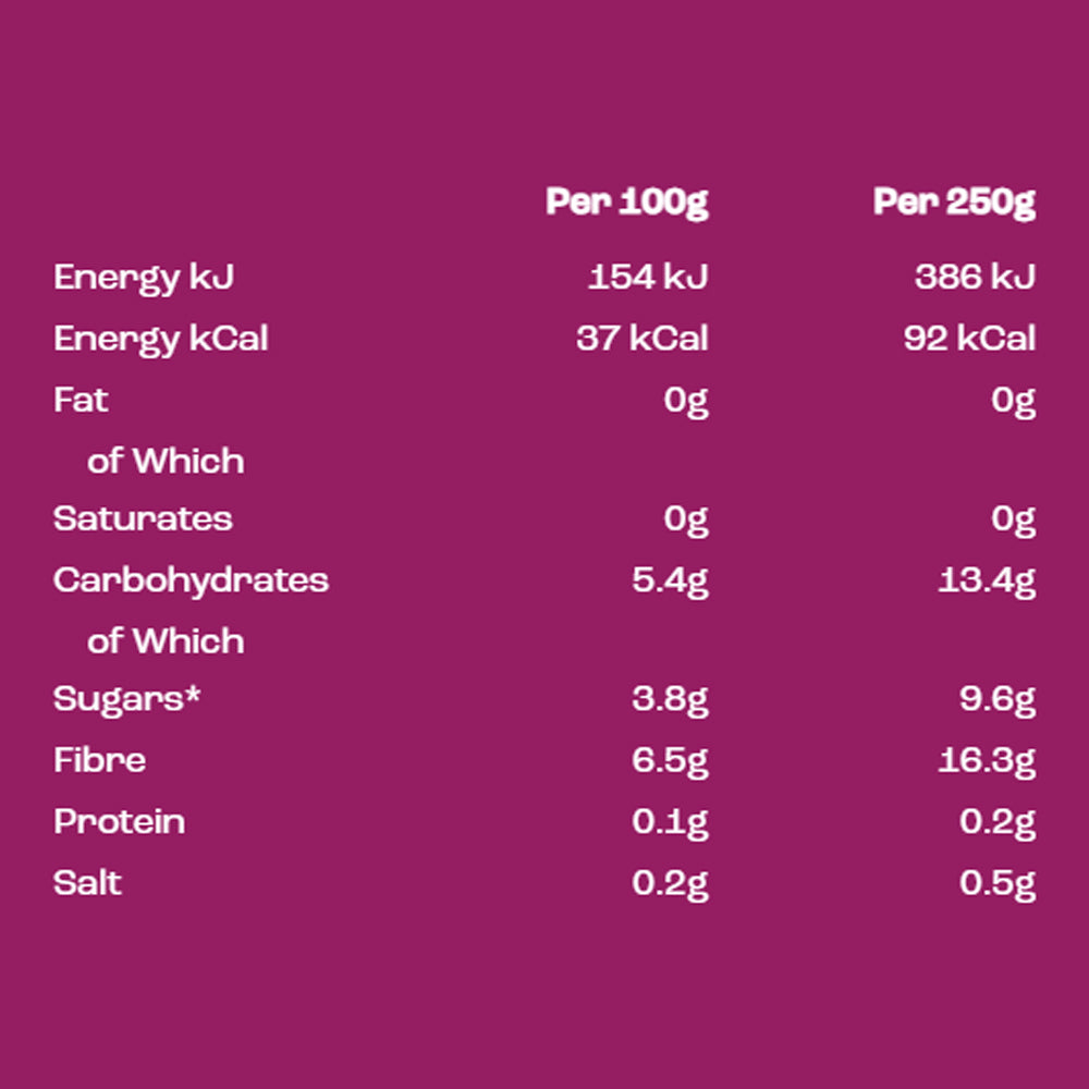 Fibre UP Mango &amp; Passionfruit Sparkling Prebiotic Drink