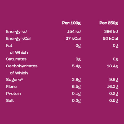 Fibre UP Mango &amp; Passionfruit Sparkling Prebiotic Drink