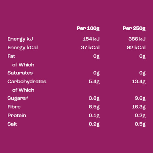 Fibre UP Mango & Passionfruit Sparkling Prebiotic Drink