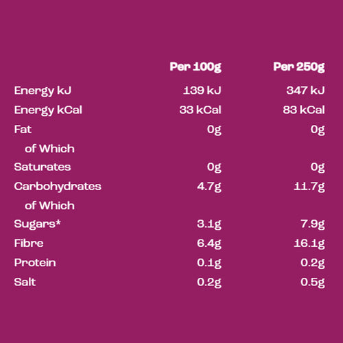 Fibre UP Raspberry Lemonade Sparkling Prebiotic Drink