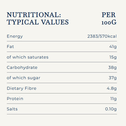Forest Feast Peppermint Cream Dark Chocolate Almonds nutritional information